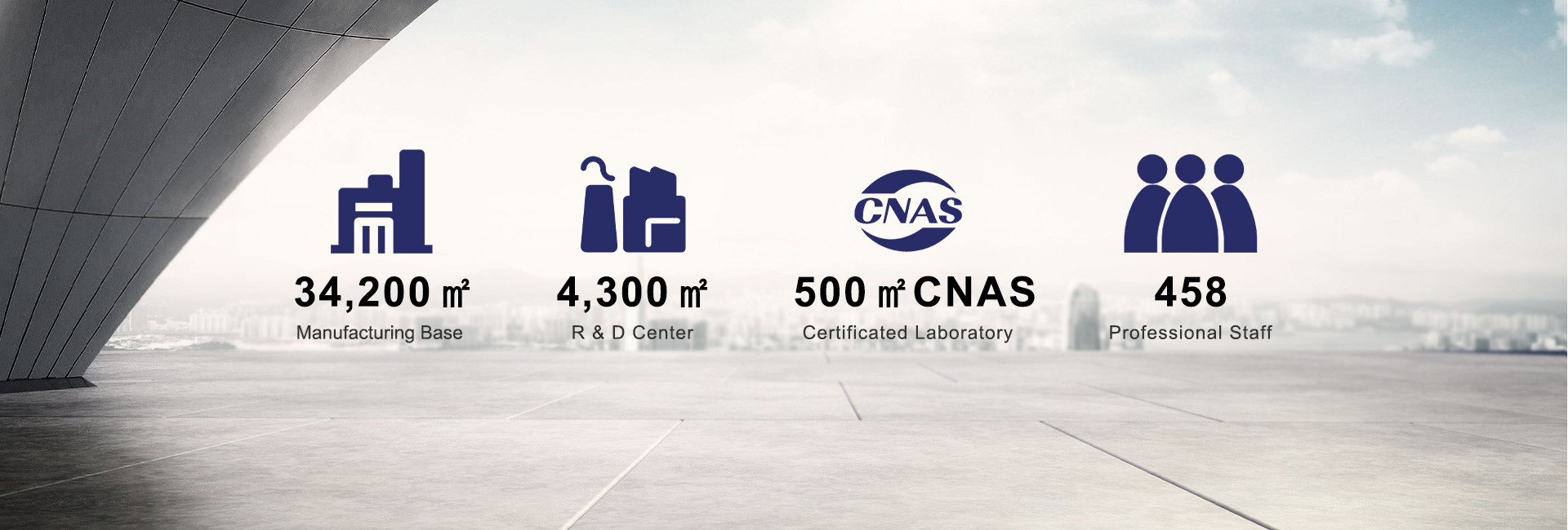 calidad Unidad de filtrado de la fan de FFU fábrica