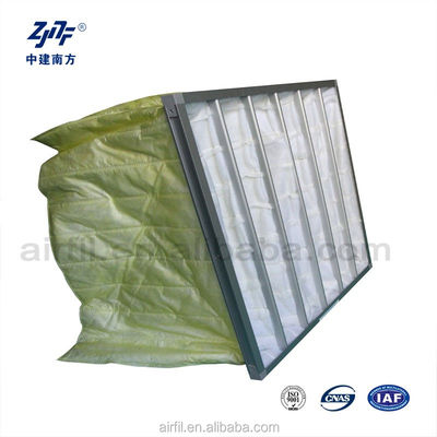 Bolsillo industrial 6 bolsas F7 F8 F9 Filtro de aire de baja resistencia Marco de aluminio de fibra sintética Medio para la purificación del aire