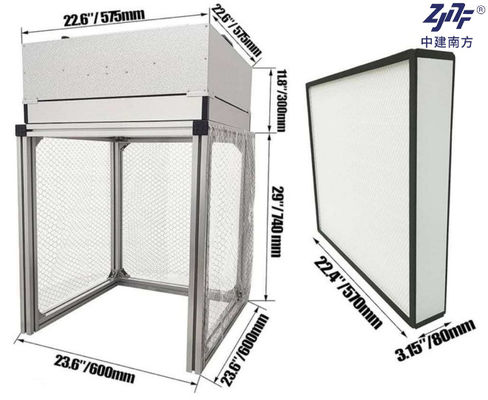 Filtración FFU escritorio de flujo laminar del capó del banco 2x2 pies 575 * 575 * 300mm