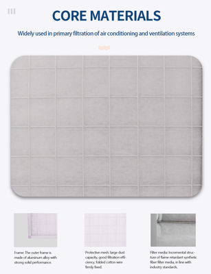 Capacidad de flujo de aire rectangular Prefiltro de aire de tejido no tejido con resistencia química y a la humedad
