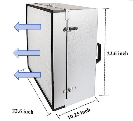 Unidad de ventilador de filtro Hepa de soplador de aire grande 99,99% de eficiencia Unidad de filtro de ventilador FFU Hepa