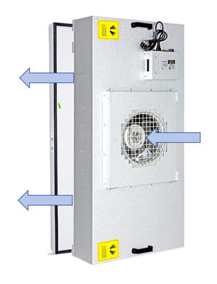 99.99% de eficiencia del filtro Unidad de filtro de ventilador FFU con sistema de control de cinco velocidades