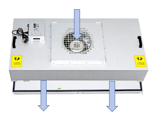 1000-1200 M3/h Rango de flujo de aire Unidad de filtro de ventilador FFU en la industria farmacéutica