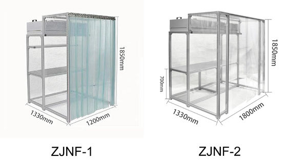 Control de flujo de aire FFU Laminar ajustable Sala limpia Booth Nuevo modelo para planta de fabricación y trabajo de laboratorio o química